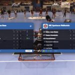 Anzeige der Kommentatoren. Foto: Floorball-facts.de